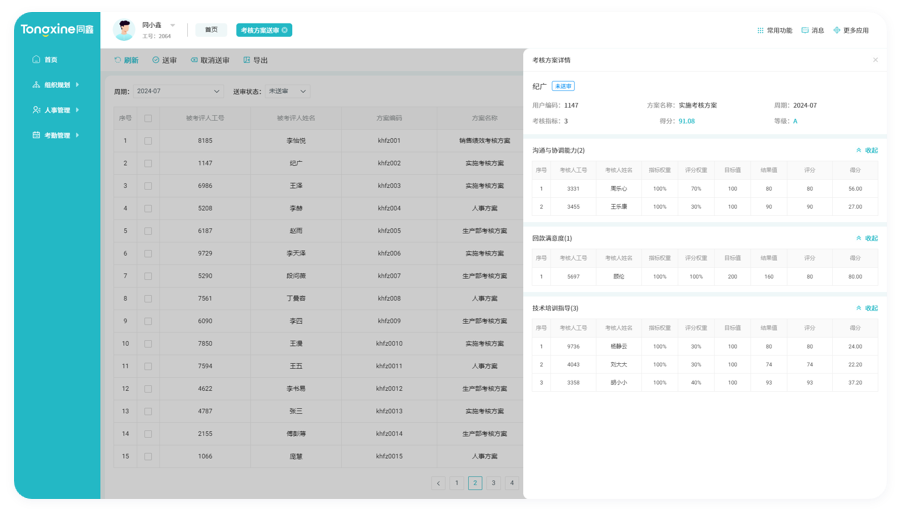 績(jī)效管理軟件